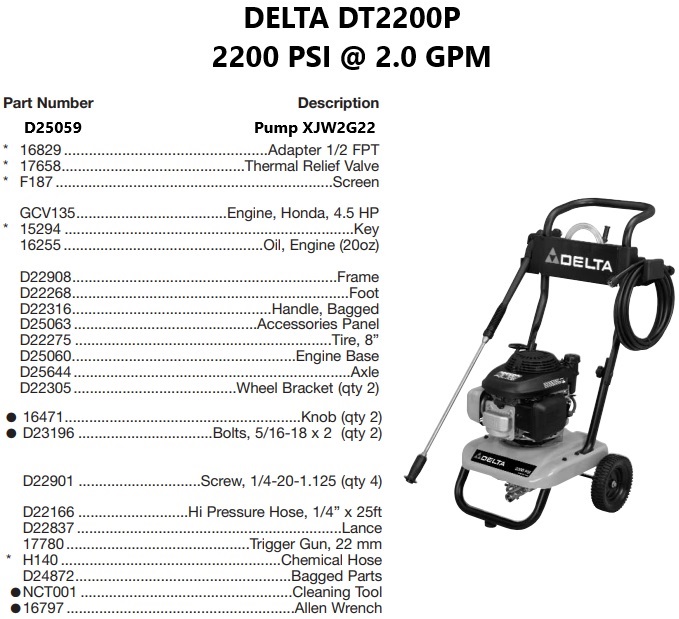 DELTA DT2200P power washer repair parts